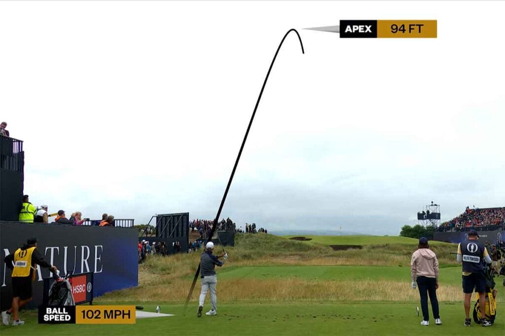 Toptracer und der R&A vereinbaren ab Juli 2024 (152. Open Championship) eine 5-jährige strategische Partnerschaft